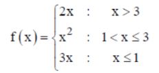 CBSE-Class-12-Mathematics-Relations-and-Functions-MCQs-Set-B-1