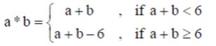 CBSE-Class-12-Mathematics-Relations-and-Functions-MCQs-Set-B