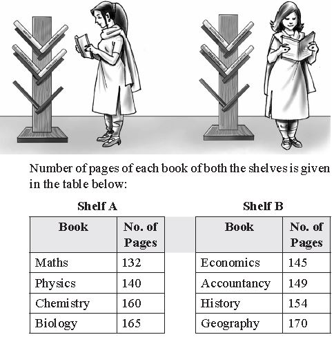 CBSE-Class-12-Mathematics-Relations-and-Functions-MCQs-Set-F