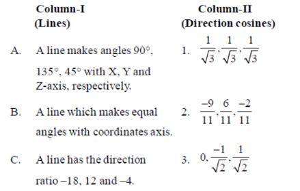 CBSE-Class-12-Mathematics-Three-Dimensional-Geometry-MCQs-Set-B-7