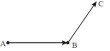 CBSE-Class-12-Mathematics-Vectors-Algebra-MCQs-Set-B-14