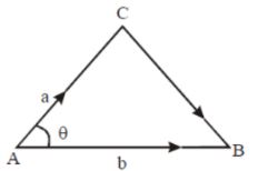 CBSE-Class-12-Mathematics-Vectors-Algebra-MCQs-Set-B-34