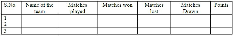 CBSE-Class-12-Physical-Education-Planning-in-Sports-Notes-Set-C