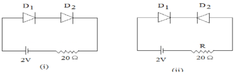 CBSE-Class-12-Physics-2-Mark-Question-Bank-Worksheet-1