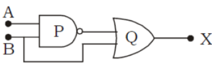 CBSE-Class-12-Physics-2-Mark-Question-Bank-Worksheet-2
