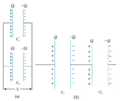 CBSE-Class-12-Physics-Case-Study-MCQs-1