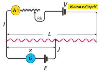 CBSE-Class-12-Physics-Case-Study-MCQs-2