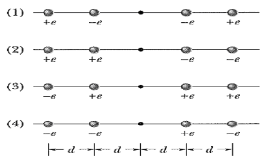 CBSE-Class-12-Physics-Electric-Charges-And-Fields-Worksheet-Set-03-6