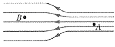 CBSE-Class-12-Physics-Electric-Charges-And-Fields-Worksheet-Set-03-9
