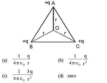 CBSE-Class-12-Physics-Electric-Charges-and-Fields-MCQs-Srt-B-3