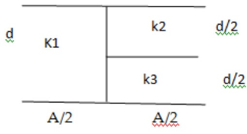 CBSE-Class-12-Physics-Electric-Potential-And-Capacitance-Worksheet-10
