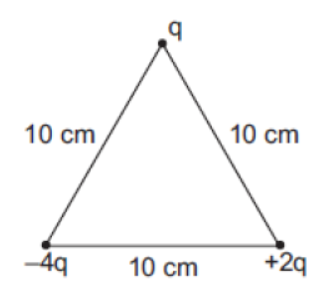 CBSE-Class-12-Physics-Electric-Potential-And-Capacitance-Worksheet-6