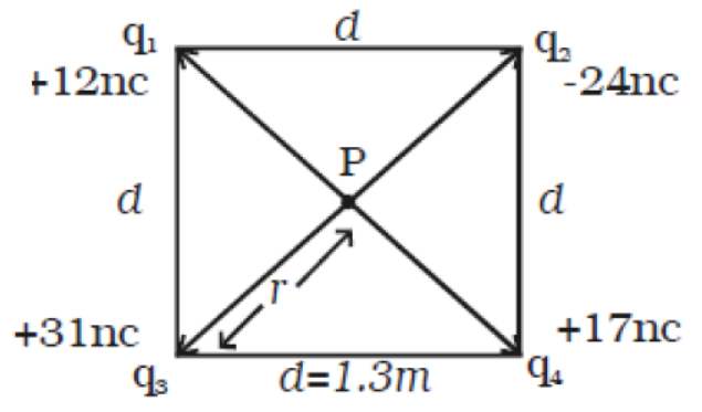 CBSE-Class-12-Physics-Electric-Potential-And-Capacitance-Worksheet-9