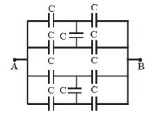 CBSE-Class-12-Physics-Electrostatic-Potential-and-Capacitance-MCQs-Set-B-1