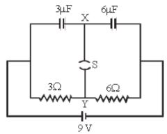 CBSE-Class-12-Physics-Electrostatic-Potential-and-Capacitance-MCQs-Set-B-6