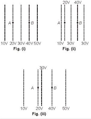CBSE-Class-12-Physics-Electrostatic-Potential-and-Capacitance-MCQs-Set-B-9