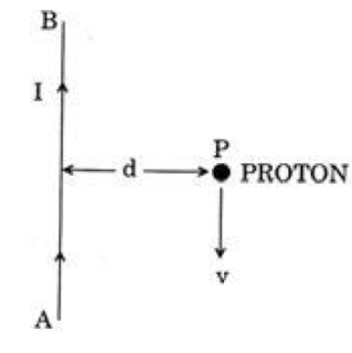 CBSE-Class-12-Physics-Long-Answer-Question-Bank-Worksheet-10