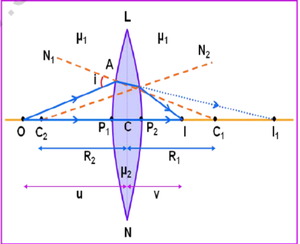 CBSE-Class-12-Physics-Long-Answer-Question-Bank-Worksheet-12