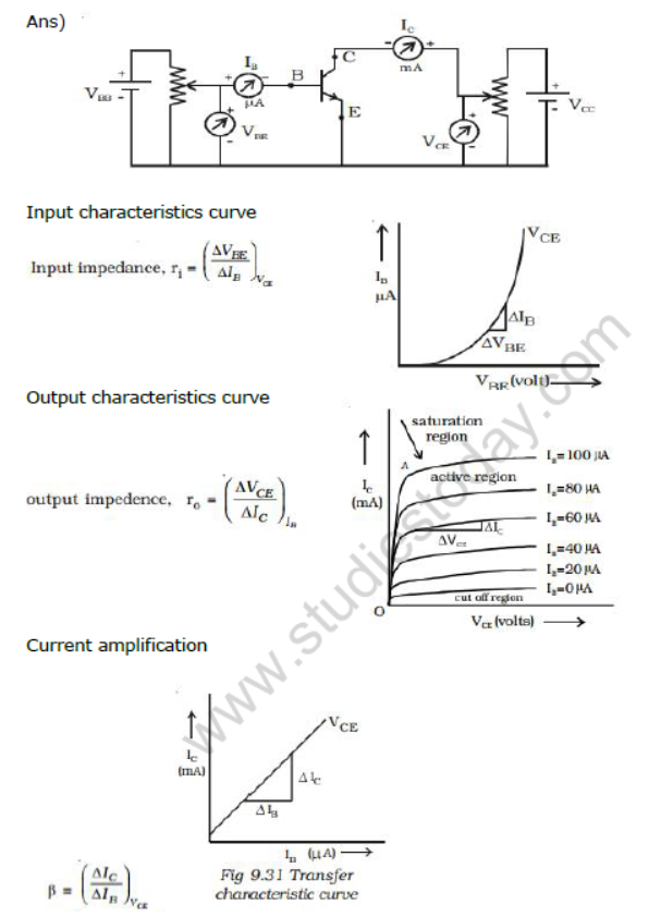 CBSE-Class-12-Physics-Long-Answer-Question-Bank-Worksheet-14