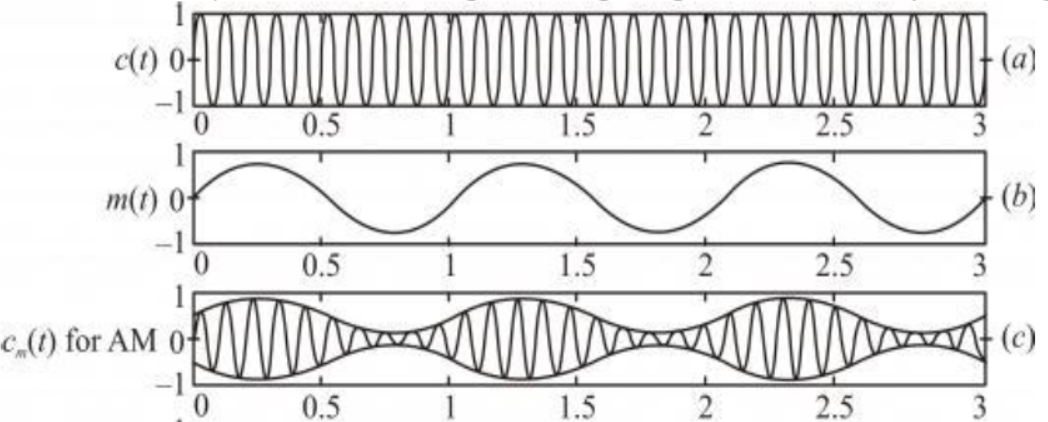 CBSE-Class-12-Physics-Long-Answer-Question-Bank-Worksheet-3