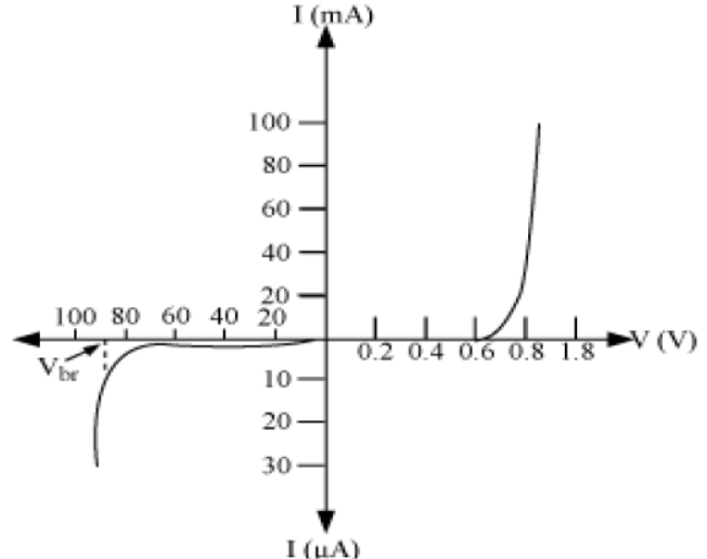 CBSE-Class-12-Physics-Long-Answer-Question-Bank-Worksheet-6