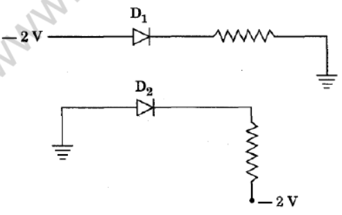 CBSE-Class-12-Physics-Long-Answer-Question-Bank-Worksheet-7