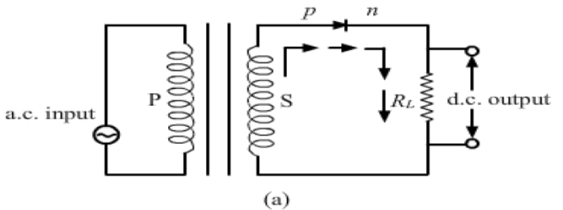 CBSE-Class-12-Physics-Long-Answer-Question-Bank-Worksheet-8