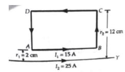 CBSE-Class-12-Physics-Moving-Charges-and-Magnetism-MCQs-Set-C-1