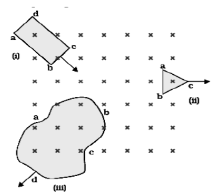 CBSE-Class-12-Physics-Quick-Revision-Questions-Worksheet-Set-02-1