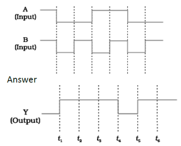 CBSE-Class-12-Physics-Quick-Revision-Questions-Worksheet-Set-02-15