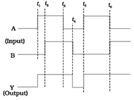 CBSE-Class-12-Physics-Quick-Revision-Questions-Worksheet-Set-02-16