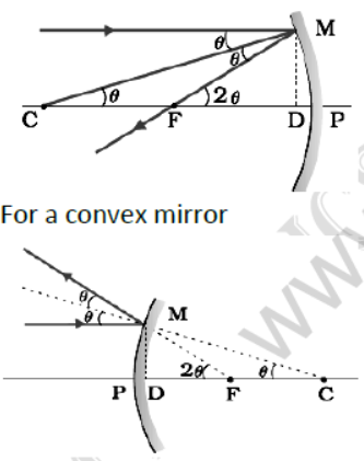 CBSE-Class-12-Physics-Quick-Revision-Questions-Worksheet-Set-02-3