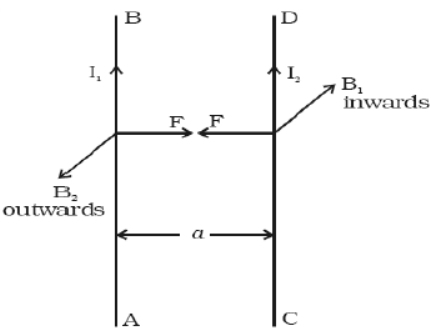 CBSE-Class-12-Physics-Quick-Revision-Questions-Worksheet-Set-03-2