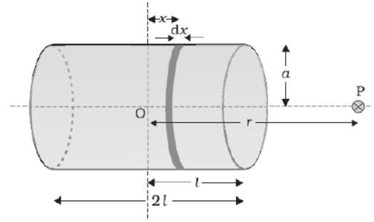 CBSE-Class-12-Physics-Quick-Revision-Questions-Worksheet-Set-03-7