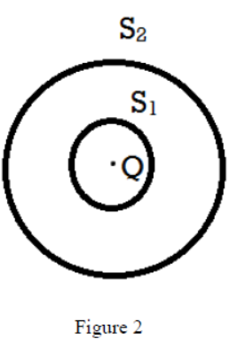 CBSE-Class-12-Physics-Short-Answer-Question-Bank-Worksheet-Set-03-1