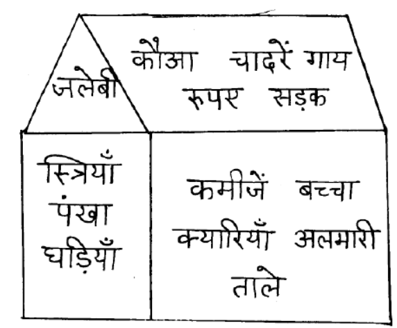 CBSE-Class-3-Hindi-Practice-Worksheet-Set-57-6
