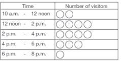 CBSE-Class-3-Mathematics-Practice-MCQs-Set-A-5