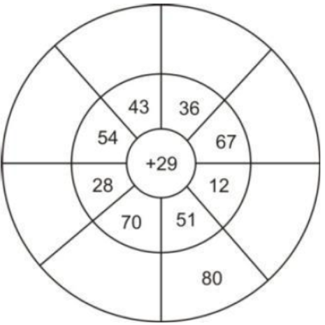 CBSE-Class-3-Mathematics-Revision-Worksheet-Set-07-3