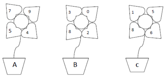 CBSE-Class-3-Mathematics-Revision-Worksheet-Set-26-1