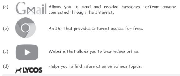 CBSE-Class-4-Computer-Studies-Internet-and-its-uses-MCQs-1