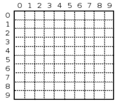 CBSE-Class-4-Computers-Ms-Logo-Worksheet-2