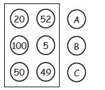 CBSE-Class-4-Mathematics-Addition-and-Subtraction-MCQs-Set-B-6