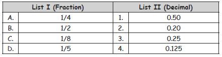CBSE-Class-4-Mathematics-Decimals-MCQs-Set-B-2