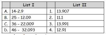 CBSE-Class-4-Mathematics-Decimals-MCQs-Set-B-3