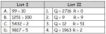 CBSE-Class-4-Mathematics-Division-MCQs-Set-B
