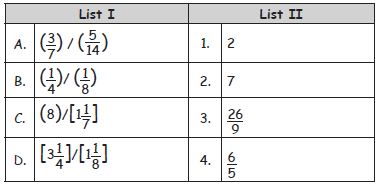 CBSE-Class-4-Mathematics-Fraction-MCQs-Set-B-4
