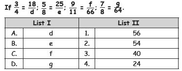 CBSE-Class-4-Mathematics-Fraction-MCQs-Set-C-1