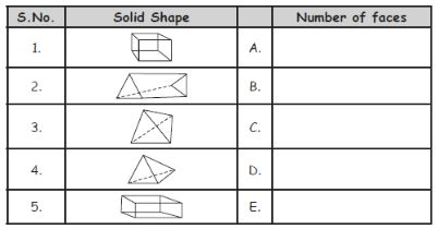 CBSE-Class-4-Mathematics-Geometry-MCQs-Set-B-7