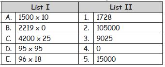CBSE-Class-4-Mathematics-Multiplication-MCQs-Set-B-3