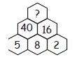 CBSE-Class-4-Mathematics-Multiplication-MCQs-Set-B-4
